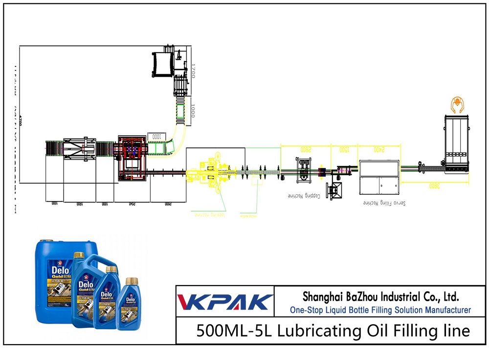 Linea di riempimento automatico dell'olio lubrificante 500ML-5L