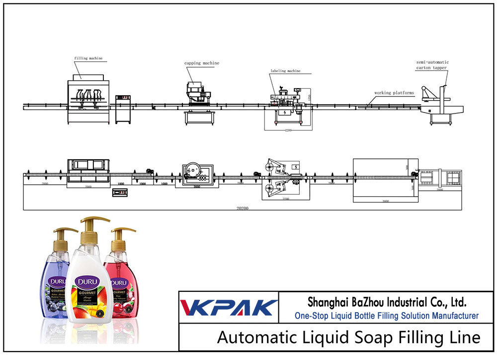 Linea di riempimento automatico del sapone liquido