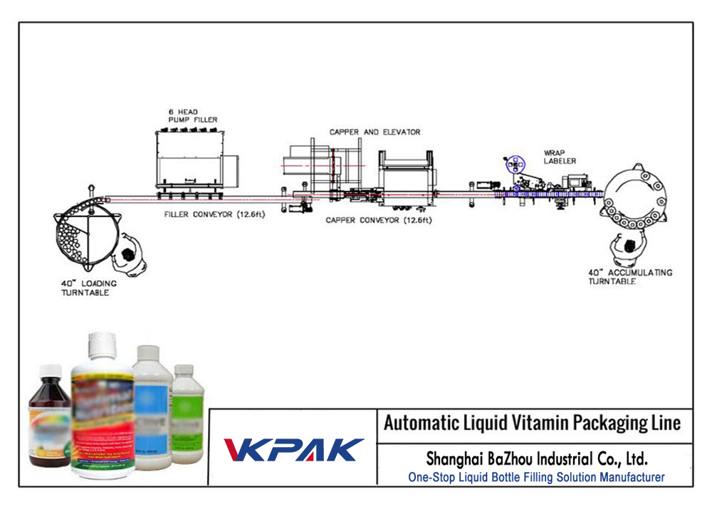 Linea di riempimento automatico di vitamine liquide